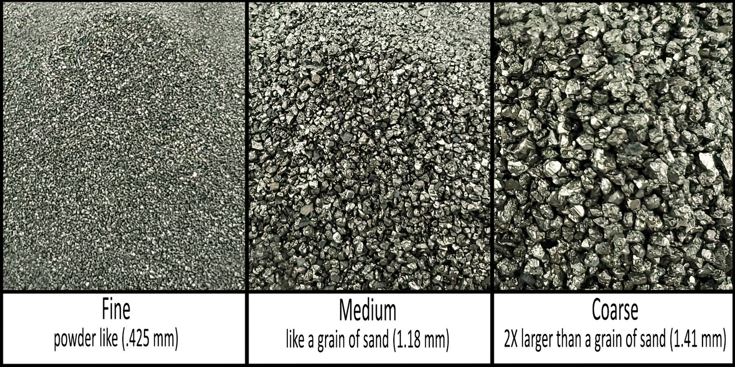 Iron Pyrite