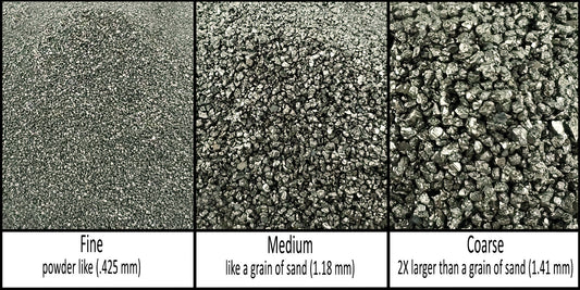Iron Pyrite