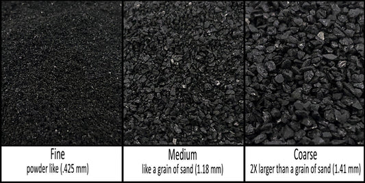 Black Tourmaline