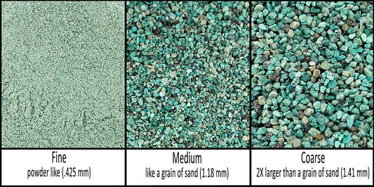 Aqua Chrysocolla
