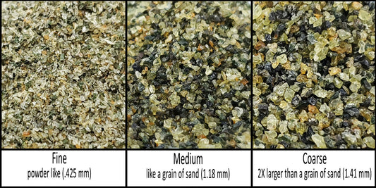 Peridot (Olivine)