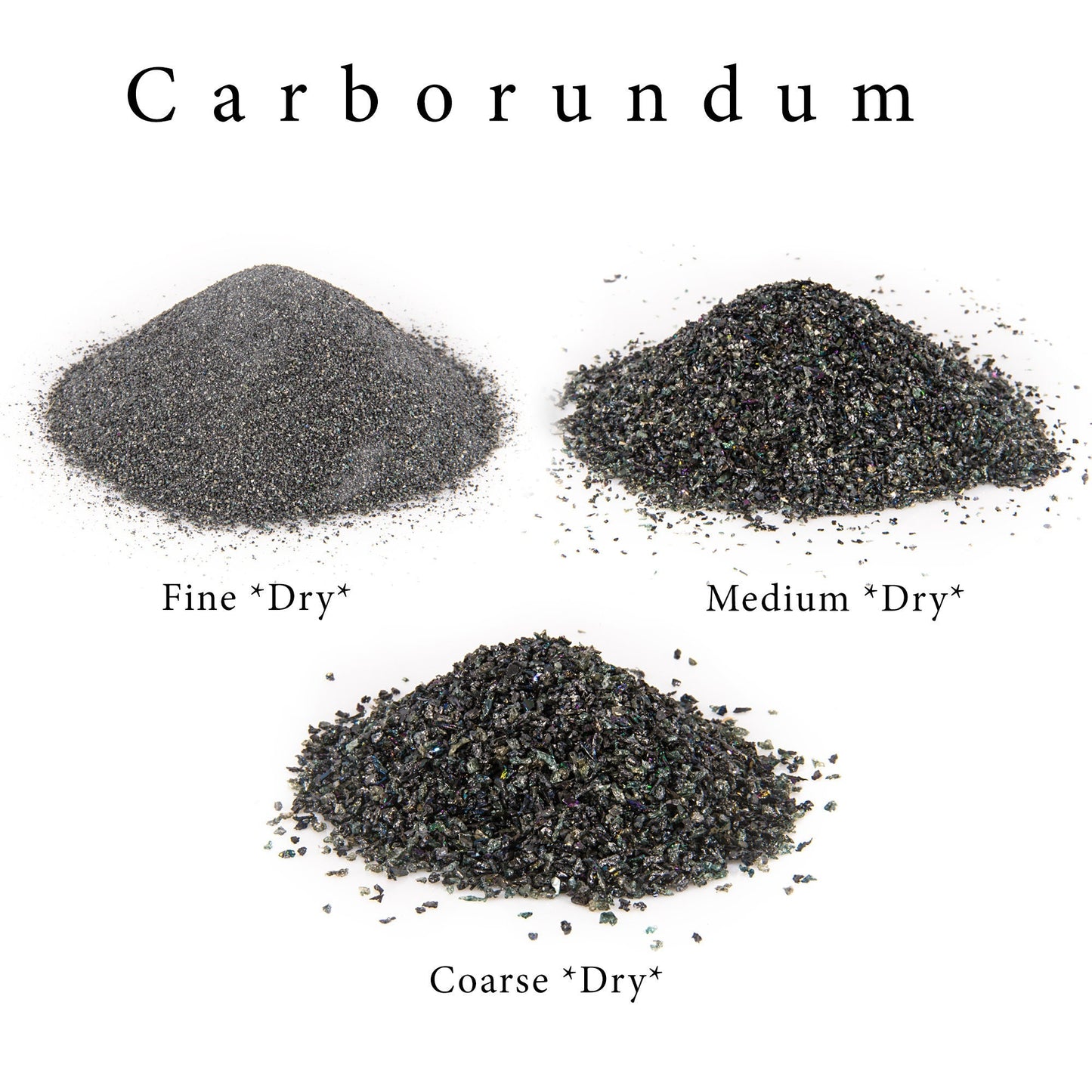 Carborundum (Silicon carbide)